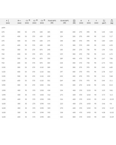 Terma Vivo rankšluosčių džiovintuvas 67-163cm