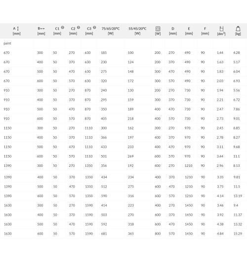 Terma Vivo rankšluosčių džiovintuvas 67-163cm