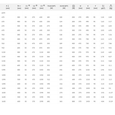 Terma Vivo rankšluosčių džiovintuvas 67-163cm