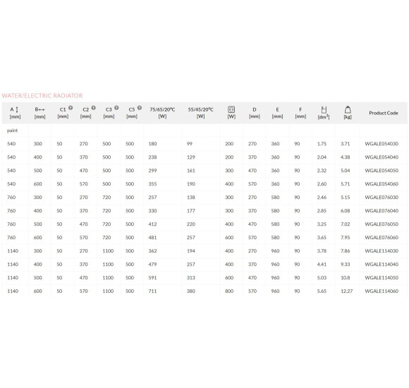 Terma rankšluosčių džiovintuvas Alex 54-158cm