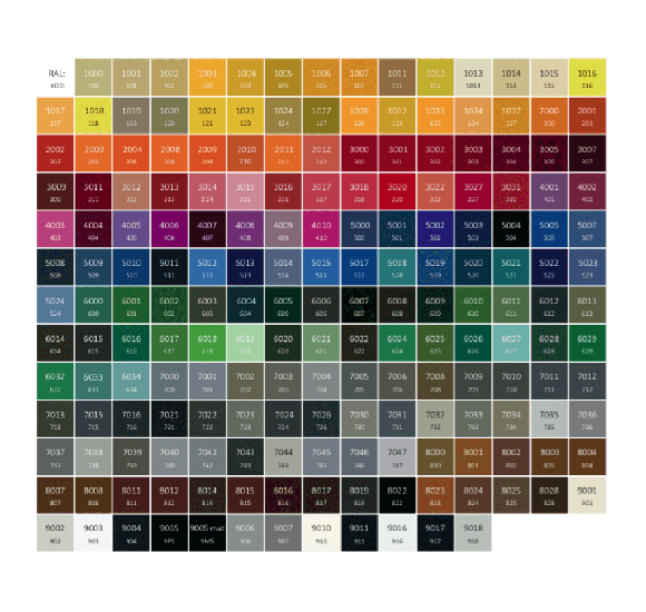 Terma Simple Rankšluosčių džiovintuvas 48-192cm