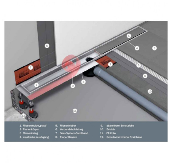 TECEdrainline tiesus dušo latakas, skirtas montuoti prie sienos