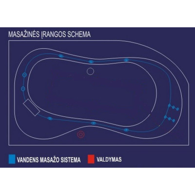 Koller LUX Nr.2 Vandens masažo sistema (be vonios)