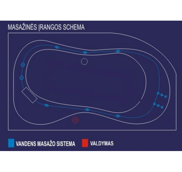 Koller standart nr.1 vandens masažo sistema (be vonios)