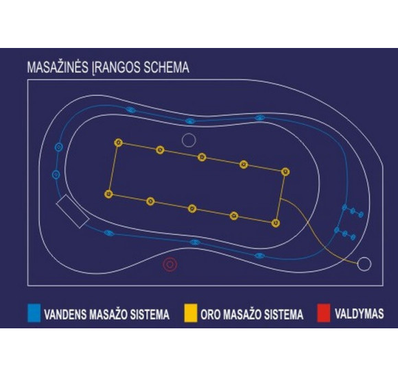 Koller standart nr.2 vandens-oro masažo sistema (be vonios)