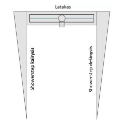 IŠPARDAVIMAS. ACO ShowerStep profiliuotis kairės pusės, L-1490 mm, H1-10 mm, H2-36 mm, juodas