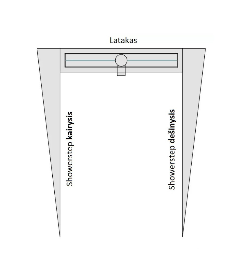 IŠPARDAVIMAS. ACO ShowerStep profiliuotis kairės pusės, L-1490 mm, H1-10 mm, H2-36 mm, juodas
