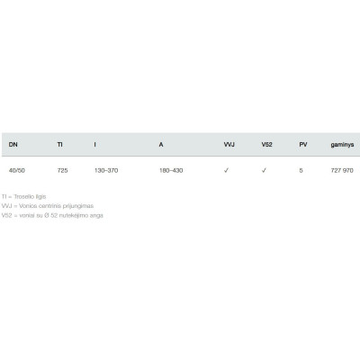 IŠPARDAVIMAS. Viega "Multiplex Trio" prailgintas sifonas voniai su vandens pripildymo į vonią funkcija, be dangtelių