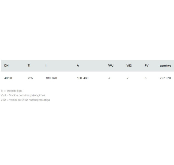 IŠPARDAVIMAS. Viega "Multiplex Trio" prailgintas sifonas voniai su vandens pripildymo į vonią funkcija, be dangtelių