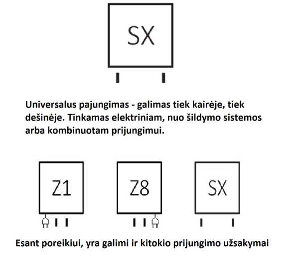 Terma ZigZag rankšluosčių džiovintuvas 60-178cm
