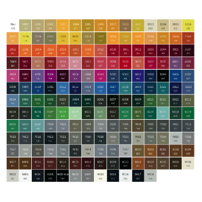 Rankšluosčių džiovintuvas Terma Angus V