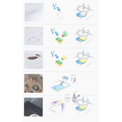 Franke kempinėlės granitinių plautuvių valymui 3 vnt