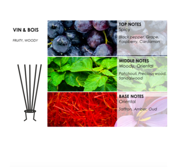 PURE FLAME "Du Vin" VIN & BOIS kvepianti žvakė tikrame šampano butelyje, 260g