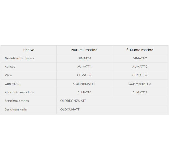 Brasta Glass Lumea III, trisienė individualių matmenų dušo kabina