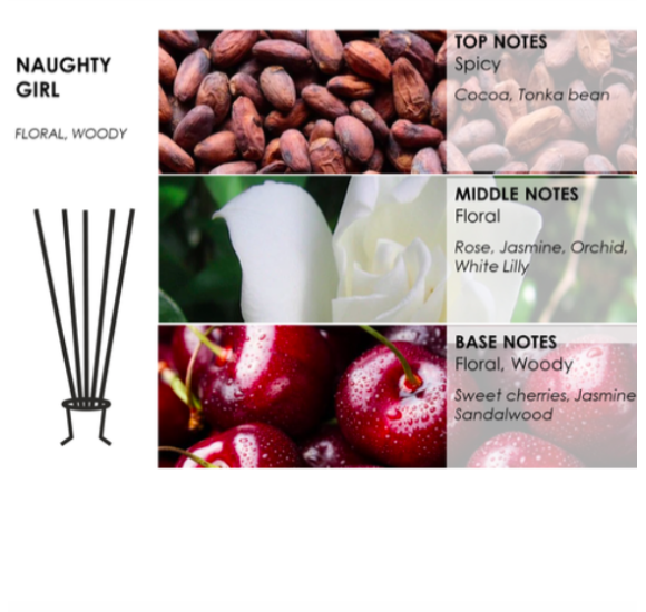 Namų kvapas PURE FLAME Adore NAUGHTY GIRL, 100ml