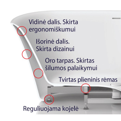 Balteco CADE XONYX Akmens masės vonia 169x84