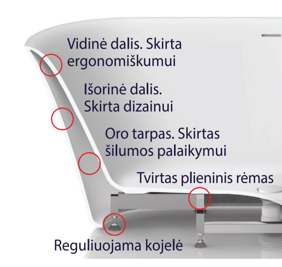 Balteco CADE XONYX Akmens masės vonia 169x84