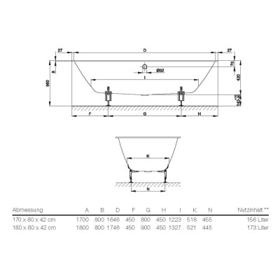 BETTE Loft plieninė vonia (pasirenkami dydžiai)