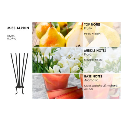 Namų kvapas PURE FLAME Adore MISS JARDIN, 100ml