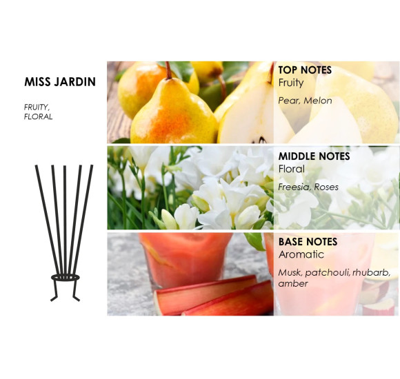 Namų kvapas PURE FLAME Adore MISS JARDIN, 100ml