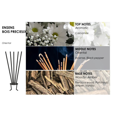 Ypatingai kvepianti žvakė PURE FLAME Deluxe ENCENS BOIS PRÉCIEUX CRYSTAL WHITE EDITION, 350g