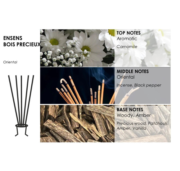 Ypatingai kvepianti žvakė PURE FLAME Deluxe ENCENS BOIS PRÉCIEUX CRYSTAL WHITE EDITION, 350g