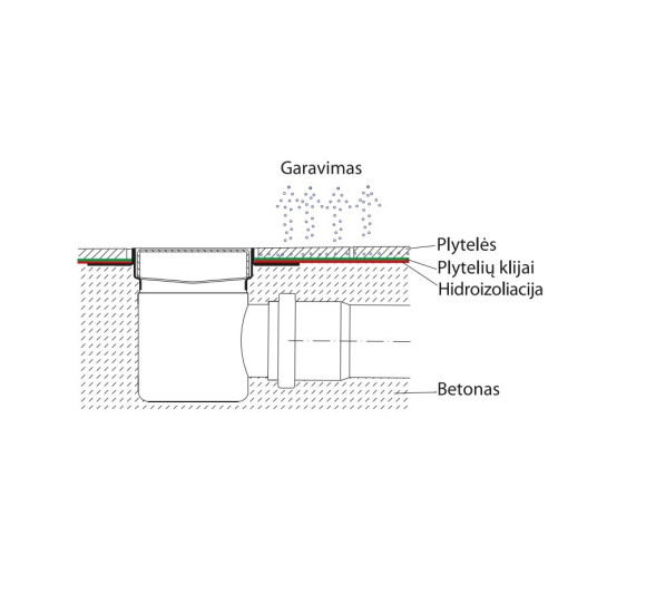 ACO ShowerDrain C latakas, su nerūdijančiojo plieno trapu, aukštis 65mm