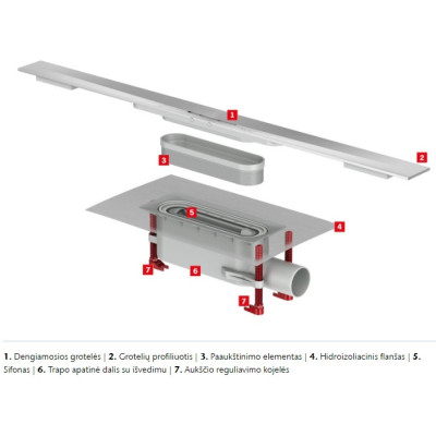 ACO ShowerDrain S+ Plates nerūdijančiojo plieno latako korpusas su grotelėmis, be trapo