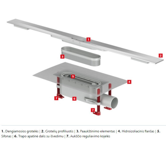 ACO ShowerDrain S+ Plates nerūdijančiojo plieno latako korpusas su grotelėmis, be trapo
