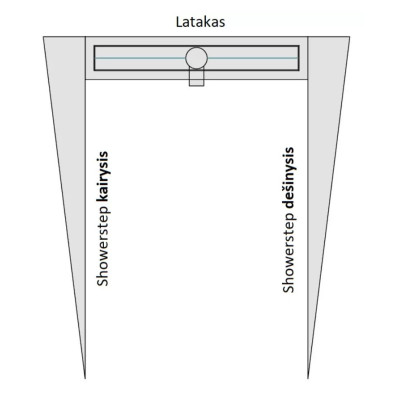 ACO ShowerStep profiliuotis, su nerūdijančio plieno matiniu paviršiumi, kairysis, ilgis 1490 mm, galima rinktis aukštį