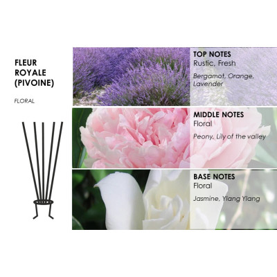 PURE FLAME Adore Fleur Royale (PIVOINE),  100ml