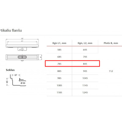 ACO Showerdrain C+ dušo latako komplektas 5in1 (įklijuojamai plytelei,montuojamas prie sienos), 785mm