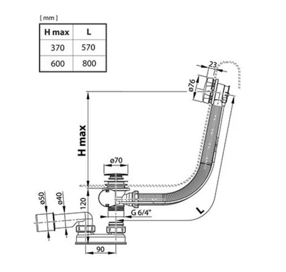 IŠPARDAVIMAS. Sifonas voniai Ravak X01766, 50 mm, chromo