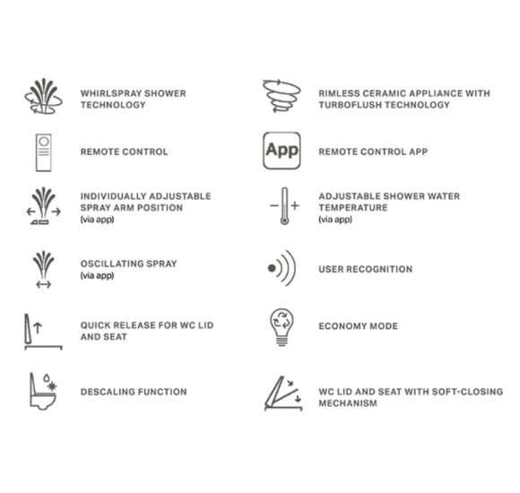 Geberit AquaClean Alba WC puodas su apiplovimo funkcija ir "Soft Close" dangčiu