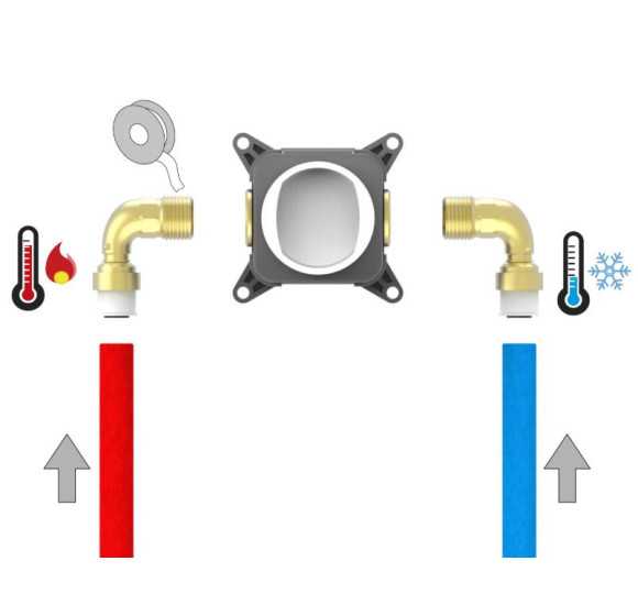 QD Magistrolab potinkinė dėžutė praustuvo maišytuvui (Hammer serija)