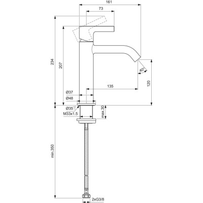 Ideal Standard Joy maišytuvas praustuvui, pasirinkite spalvą