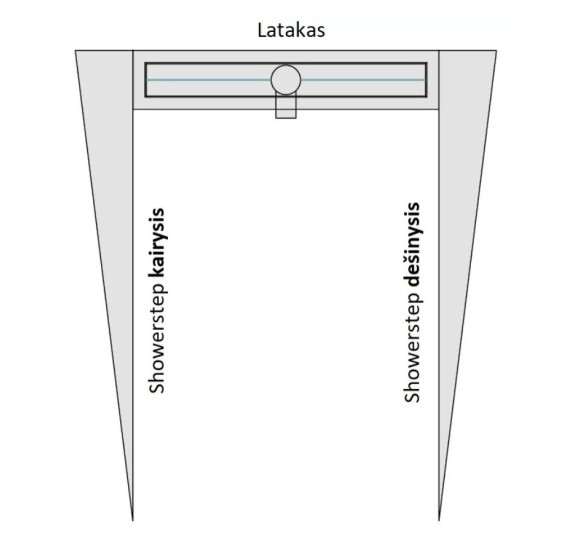 IŠPARDAVIMAS. ACO ShowerStep profiliuotis dešinės pusės, L1-990 mm, H1-12,5 mm, H2-30 mm