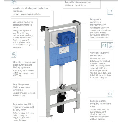 Ideal Standard PROSYS 120M Potinkinis WC rėmas, R020467